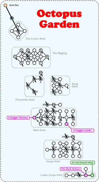 File:OctopusGarden.png