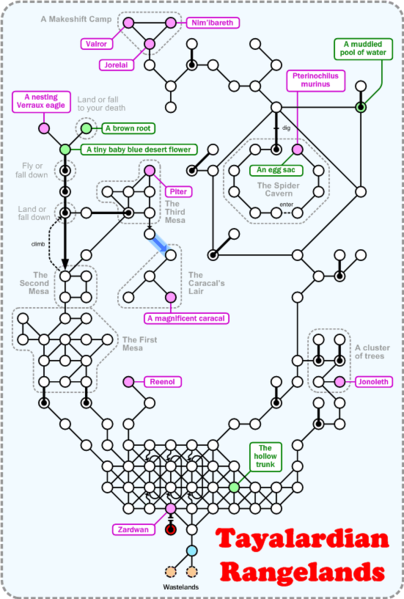 File:Tayalardian Rangelands.png