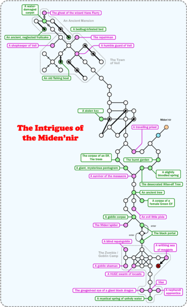 File:The Intrigues of the Miden'nir.png