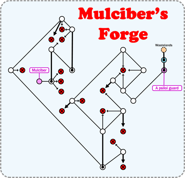 File:MulcibersForge.png
