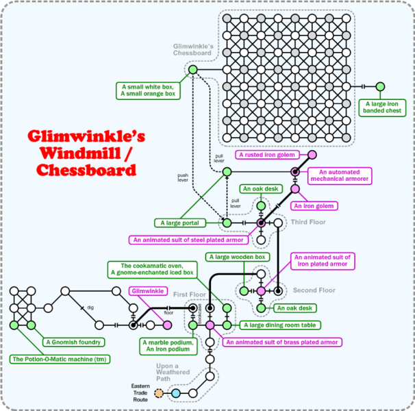 File:Glimwinkle's.png