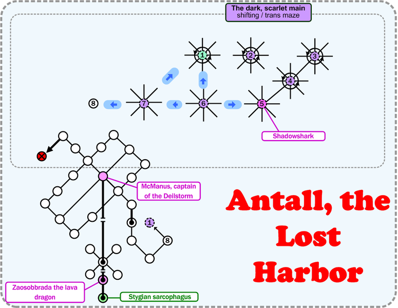 File:Antalllostharbor.png