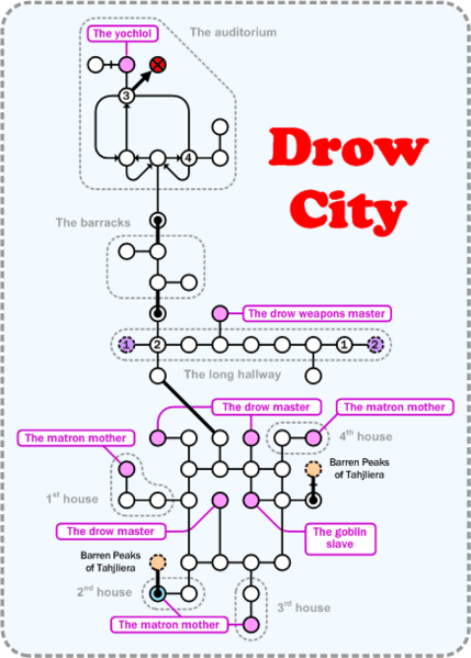 File:Drowcity.png