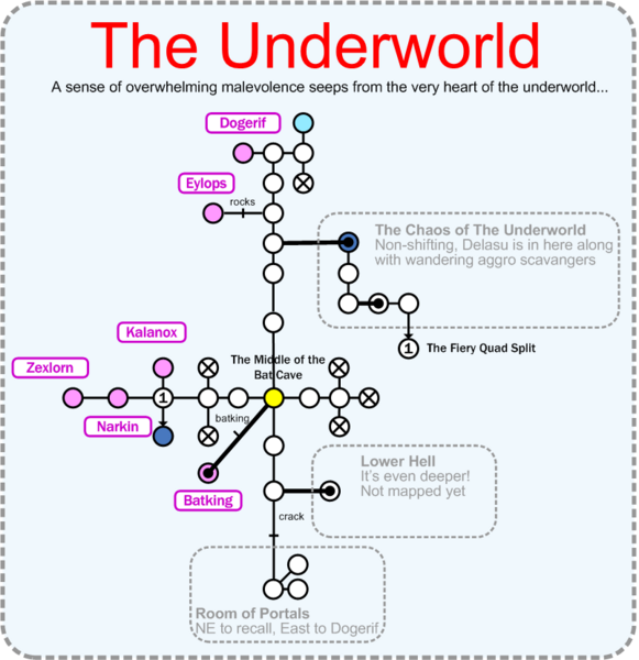 File:Underworld-map.png