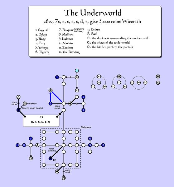 File:Underworld1.jpg